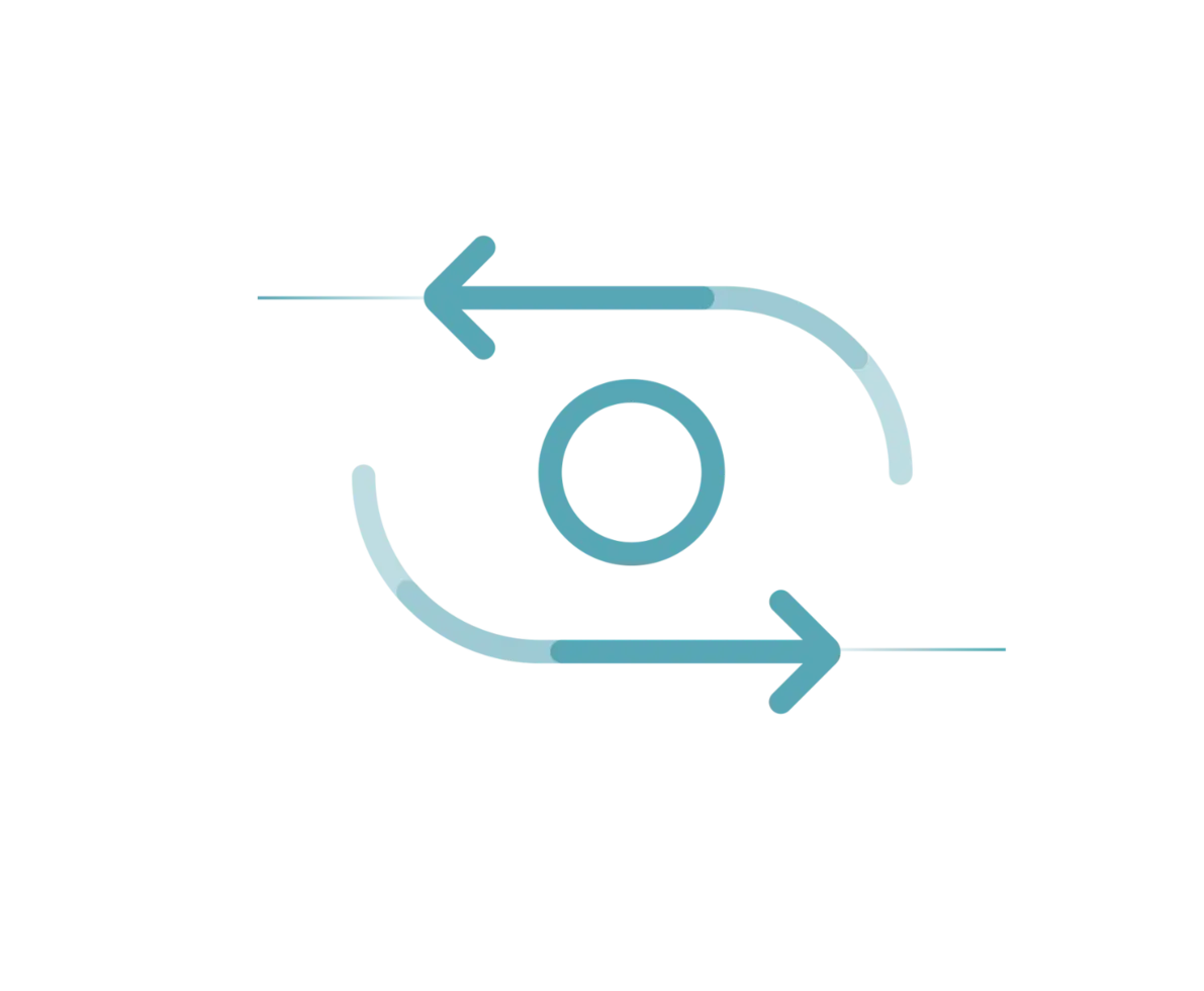 strategic talent acquisition solutions and change management
